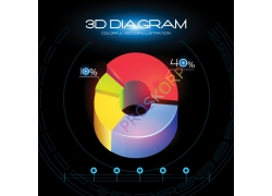 3DΈD