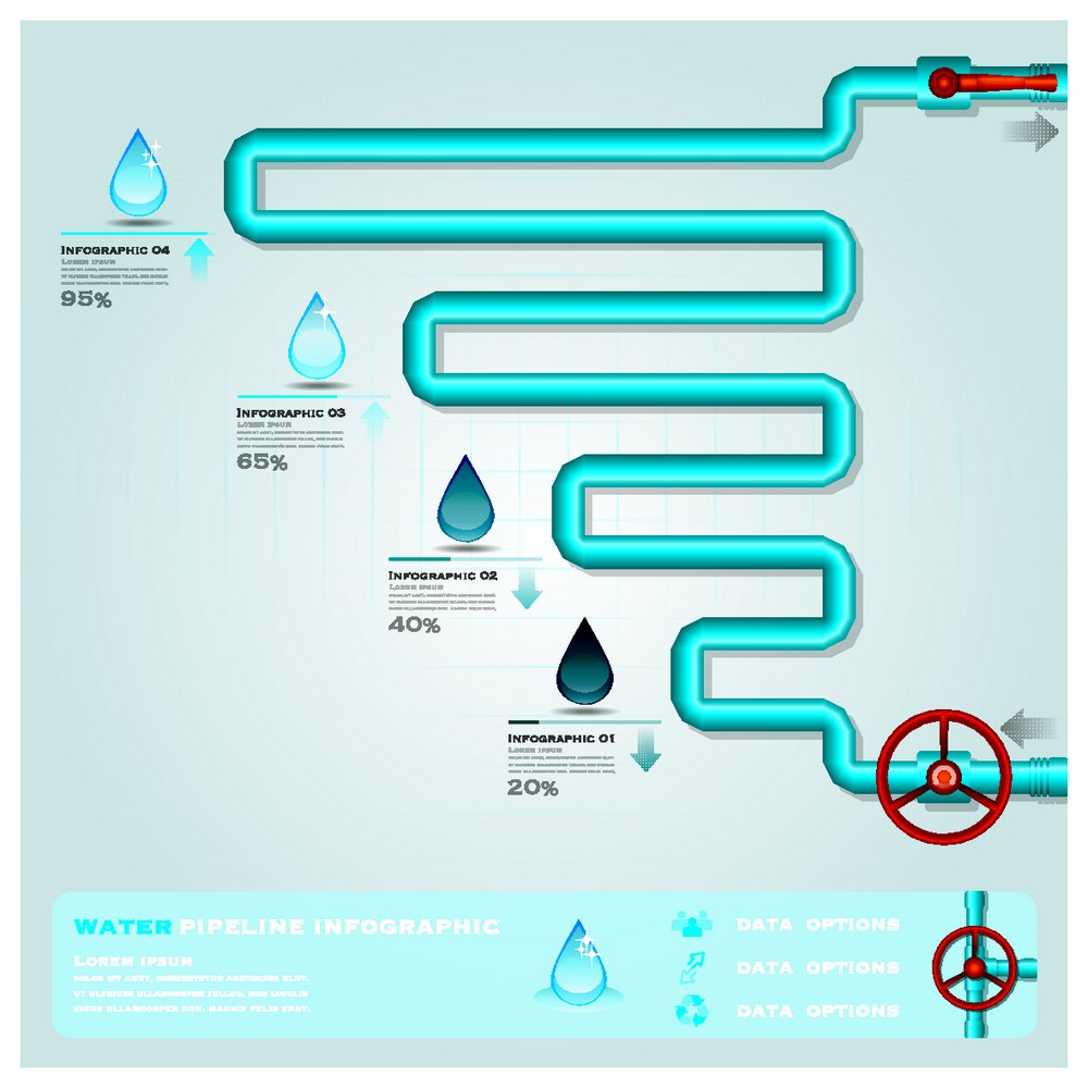 Water Infographic08