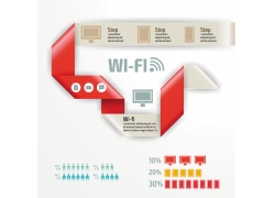 wifiϢD