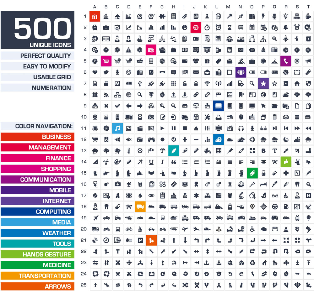 500(g)СD(bio)